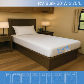 Four Seasons Essentials RV bunk encasement zipper close-up shows secure seal against moisture and pests