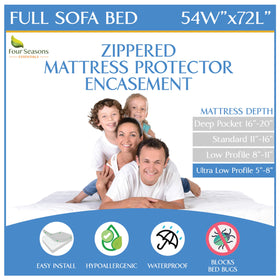 Four Seasons Essentials six-sided zipper encasement blocks dust and allergens while you sleep.