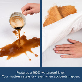 Four Seasons Essentials Velcro-seal zipper creates a secure barrier against dust and allergens.