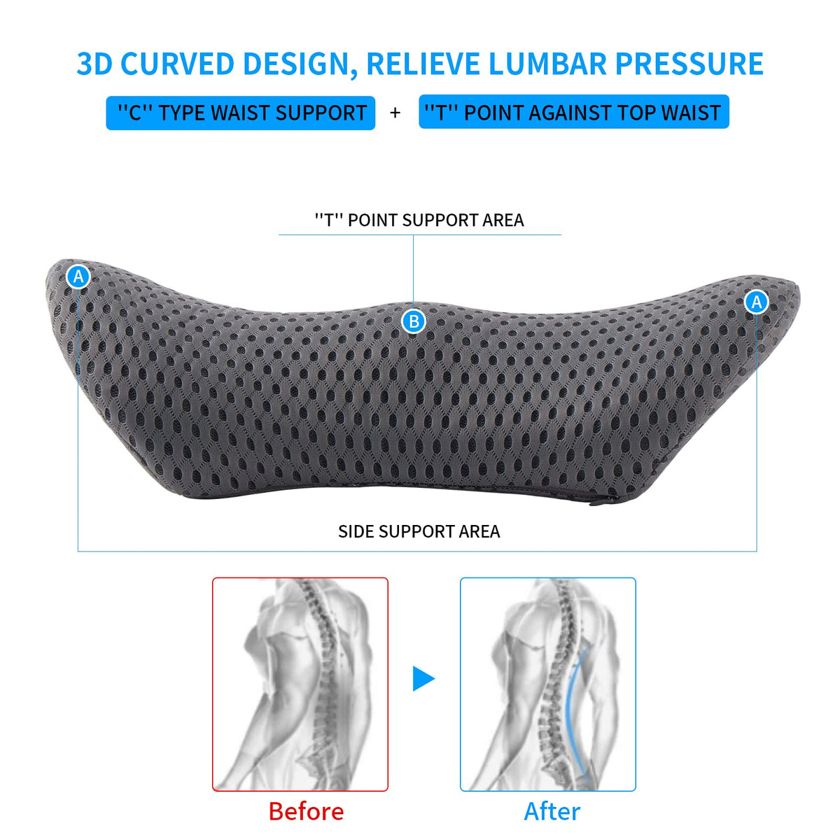 FOUSUPDT memory foam lumbar pillow with a stable core for lasting comfort and alignment.