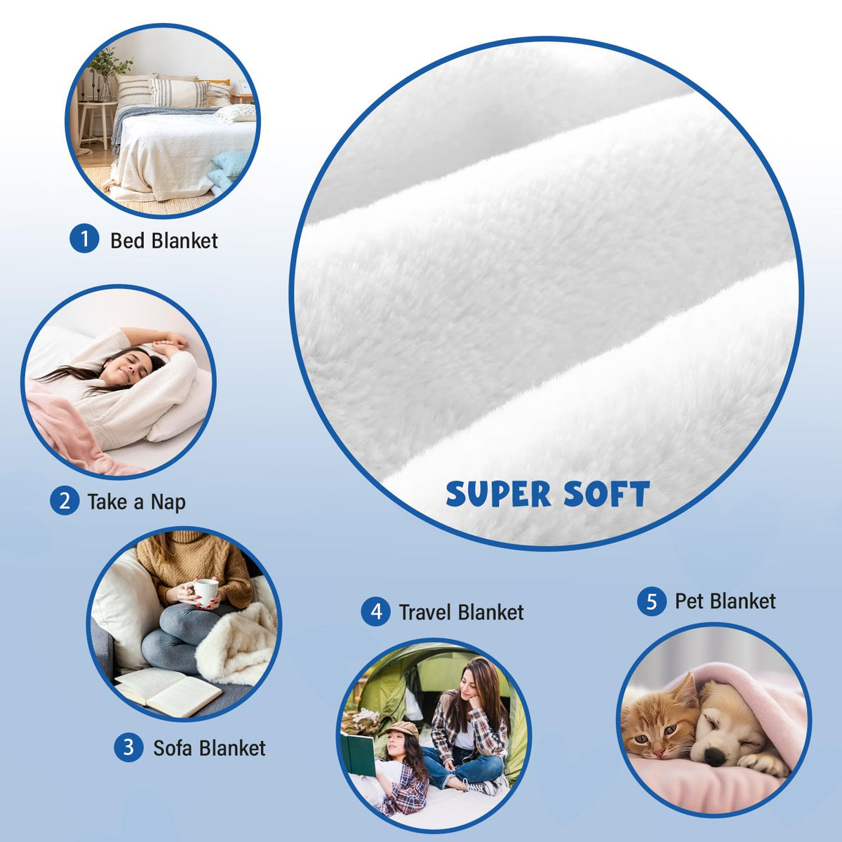 Fpoutiv durable machine-washable blanket designed for easy care