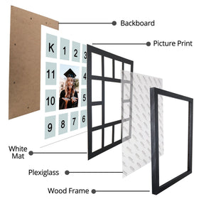 FramePro materials combine MDF, black backing, and plexiglass for durability and protection.