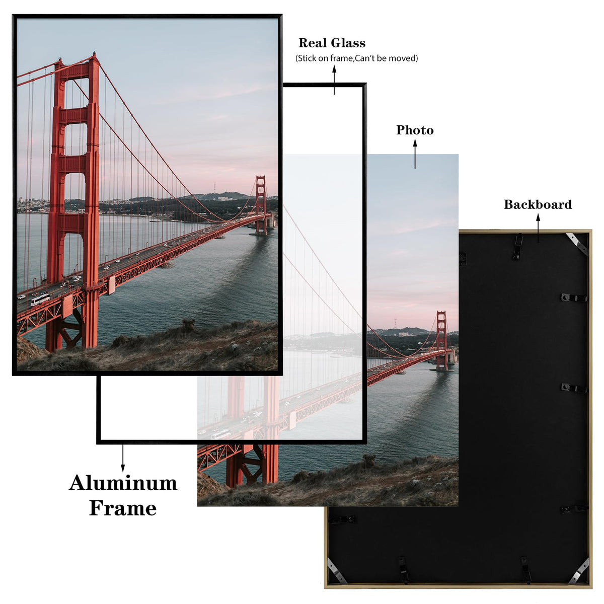 Frametory clip system keeps pictures secure with easy access.