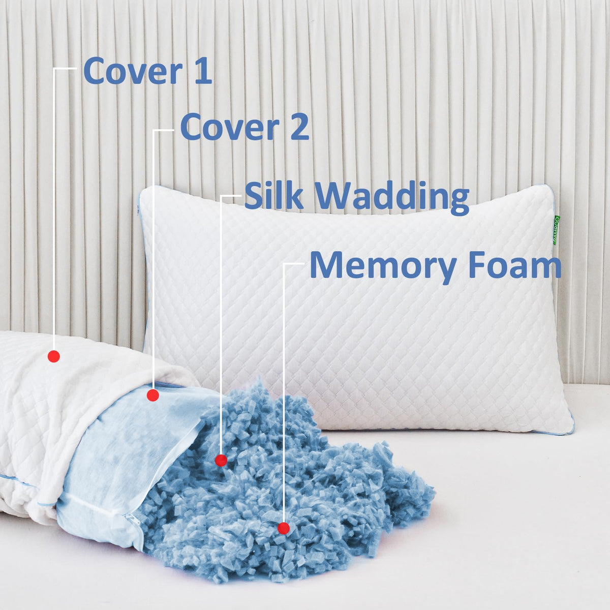 Friendriver memory foam closeup highlights quality materials and contouring comfort.