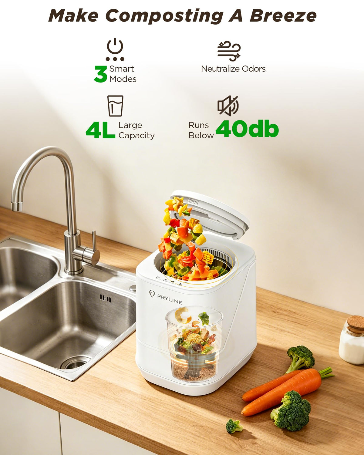 FRYLINE high-temp drying and grinding process visual emphasizing rapid waste reduction