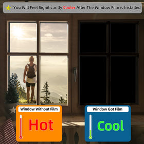 FuFin heat-control window film lowers interior temperatures