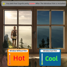 FuFin PET explosion-proof window film offers high impact resistance for added safety