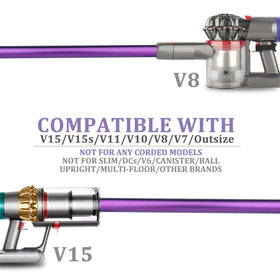 Fullclean extension wand with quick-release button for secure, tool-free attachment.