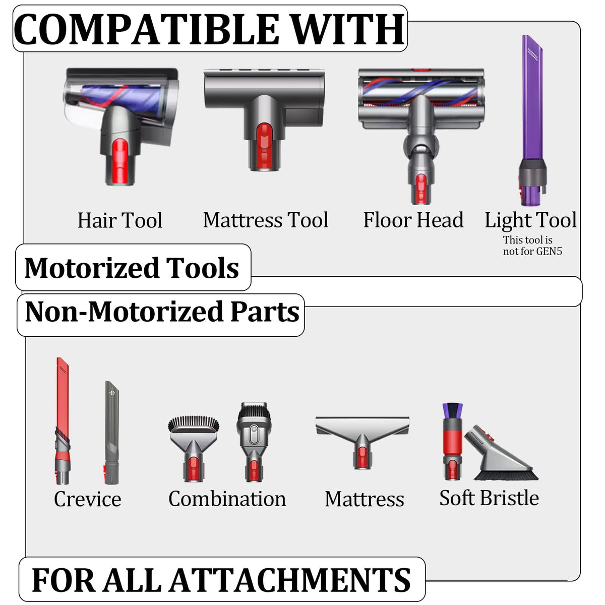Rigid-rod design of the Fullclean Dyson wand for stable cleaning and precise control.