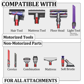 Rigid-rod design of the Fullclean Dyson wand for stable cleaning and precise control.