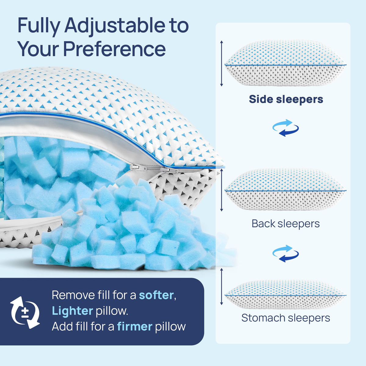 fulocean adjustable-fill pillow with zipper for personalized sleep support