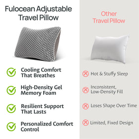 FulOcean travel pillow ideal for airplanes, cars, and backpacking adventures.