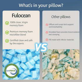 Fulocean bamboo-rayon cover close-up highlights breathable fabric.