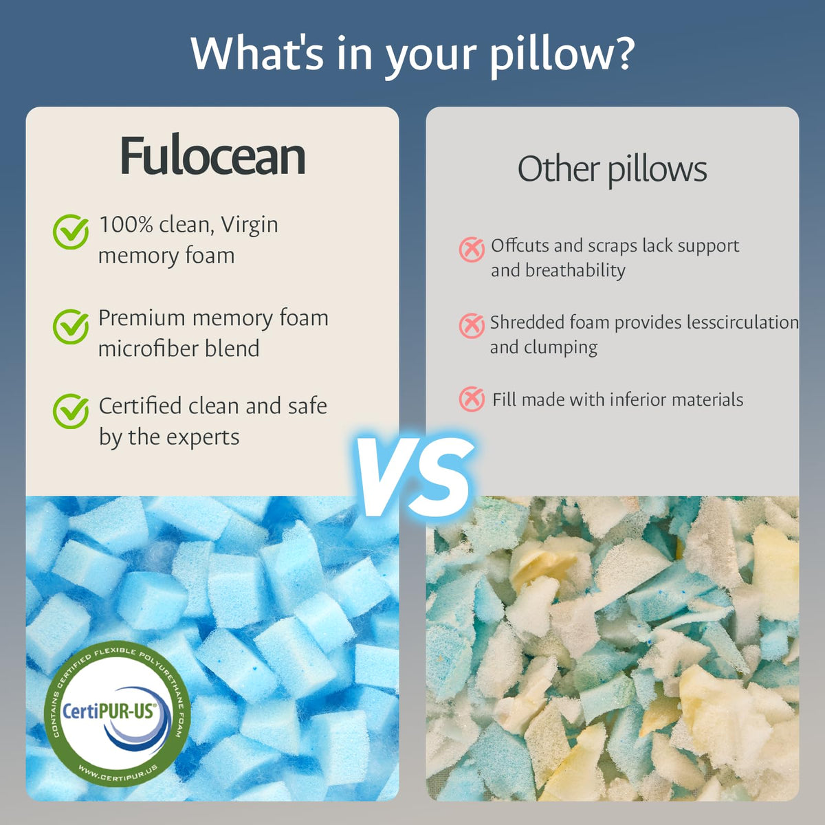 Fulocean dorm-room essential pillow shown on a tidy bed for college students