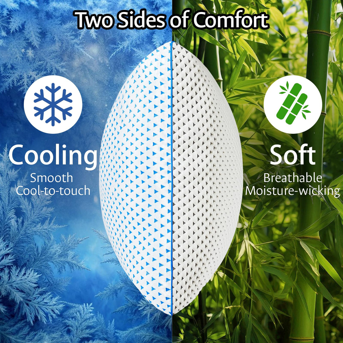 Fulocean removable machine-washable cover keeps the pillow clean and fresh.