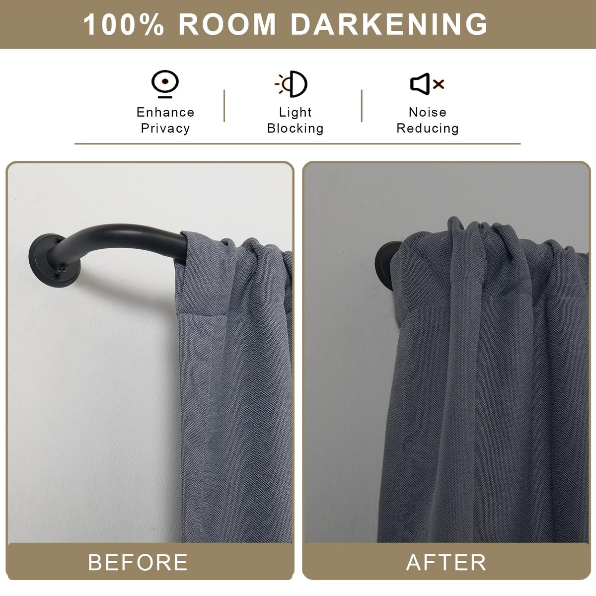 Fumlyate 28–84 inch curved rod highlights wrap-around blackout coverage.