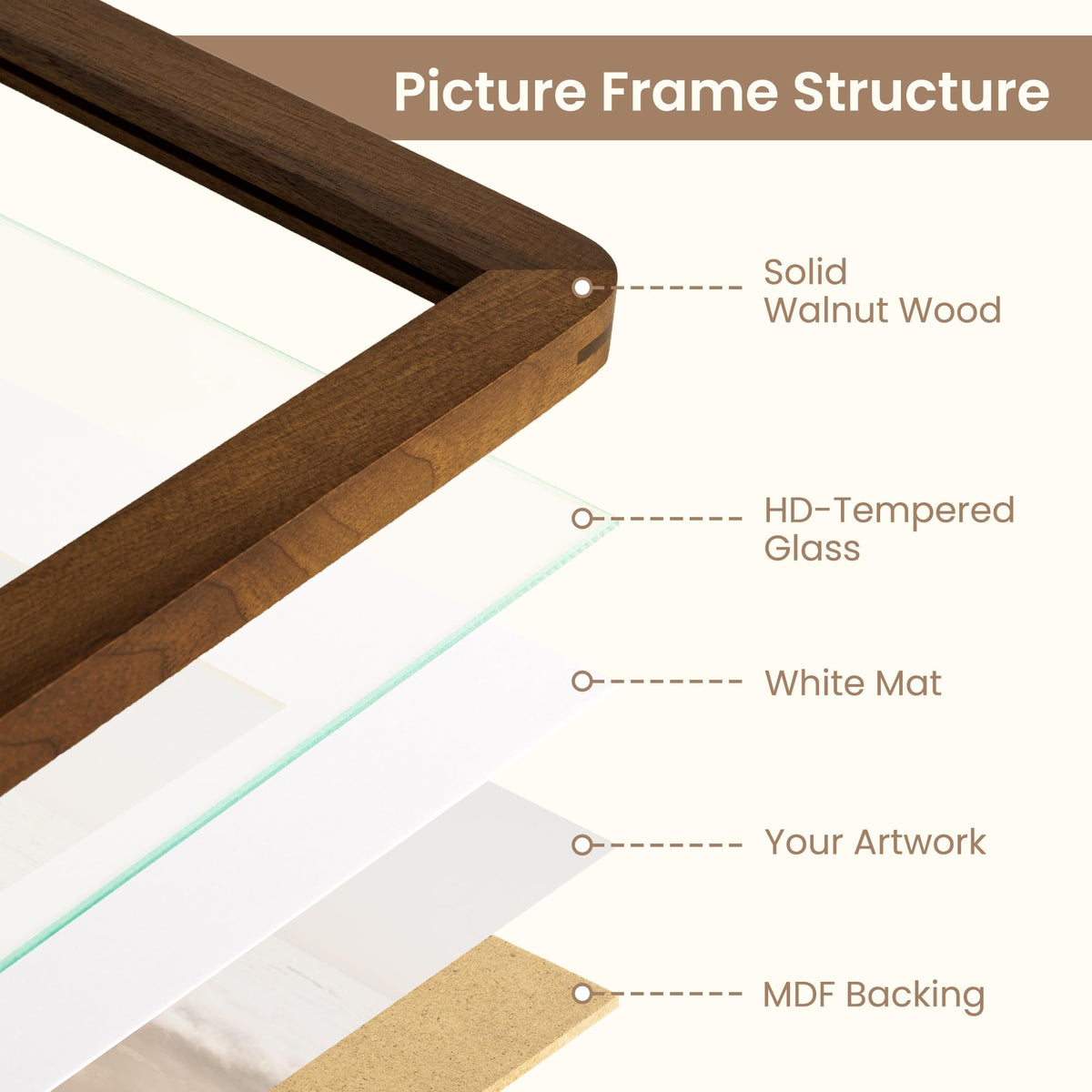 Fun Memories wall-mount friendly design offers flexible horizontal or vertical display options.