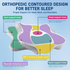 Funcube Side Sleepers Support helps align neck and shoulders for comfort.