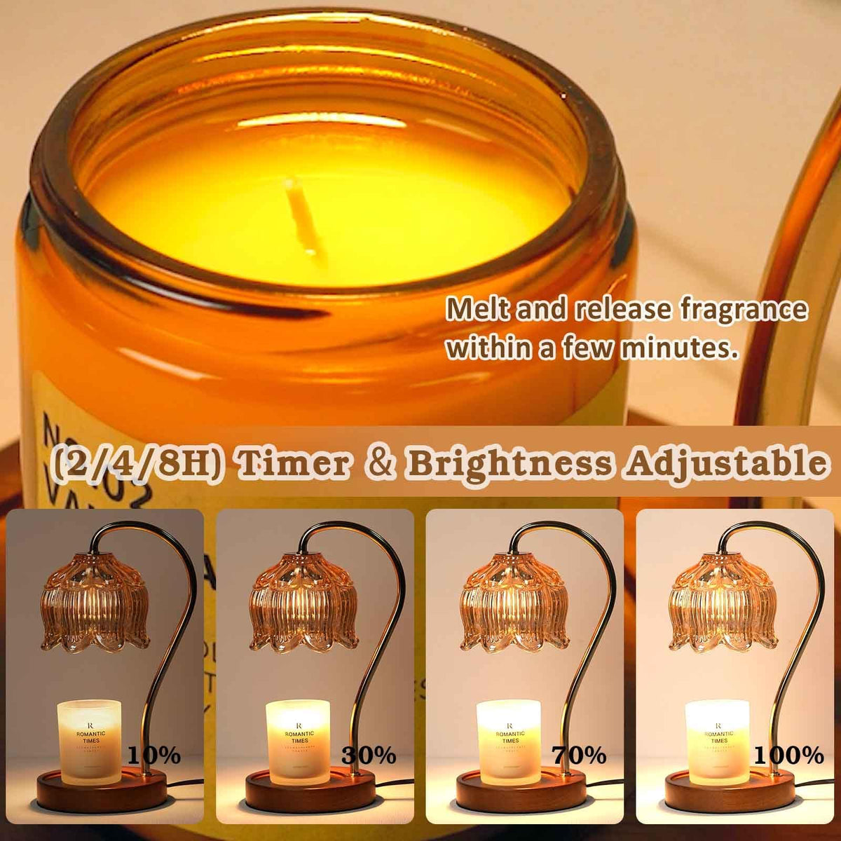 Funistree candle warmer lamp as a thoughtful Mother’s Day gift