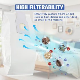 Tear-resistant cloth construction preserves bag integrity during full loads