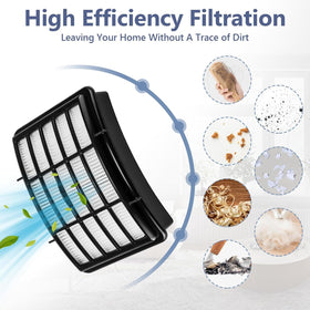 Funmit HEPA filters XFF350 close-up for strong particle capture