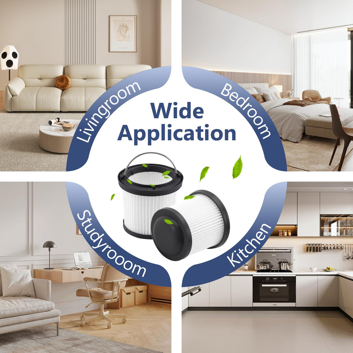 Compatibility chart listing Black & Decker BDH and PHV models.