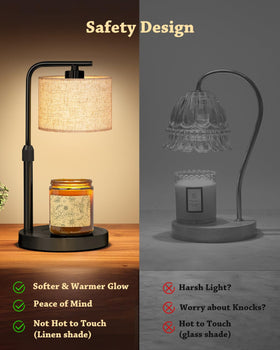 Energy-efficient bulbs deliver warm glow with lower power use