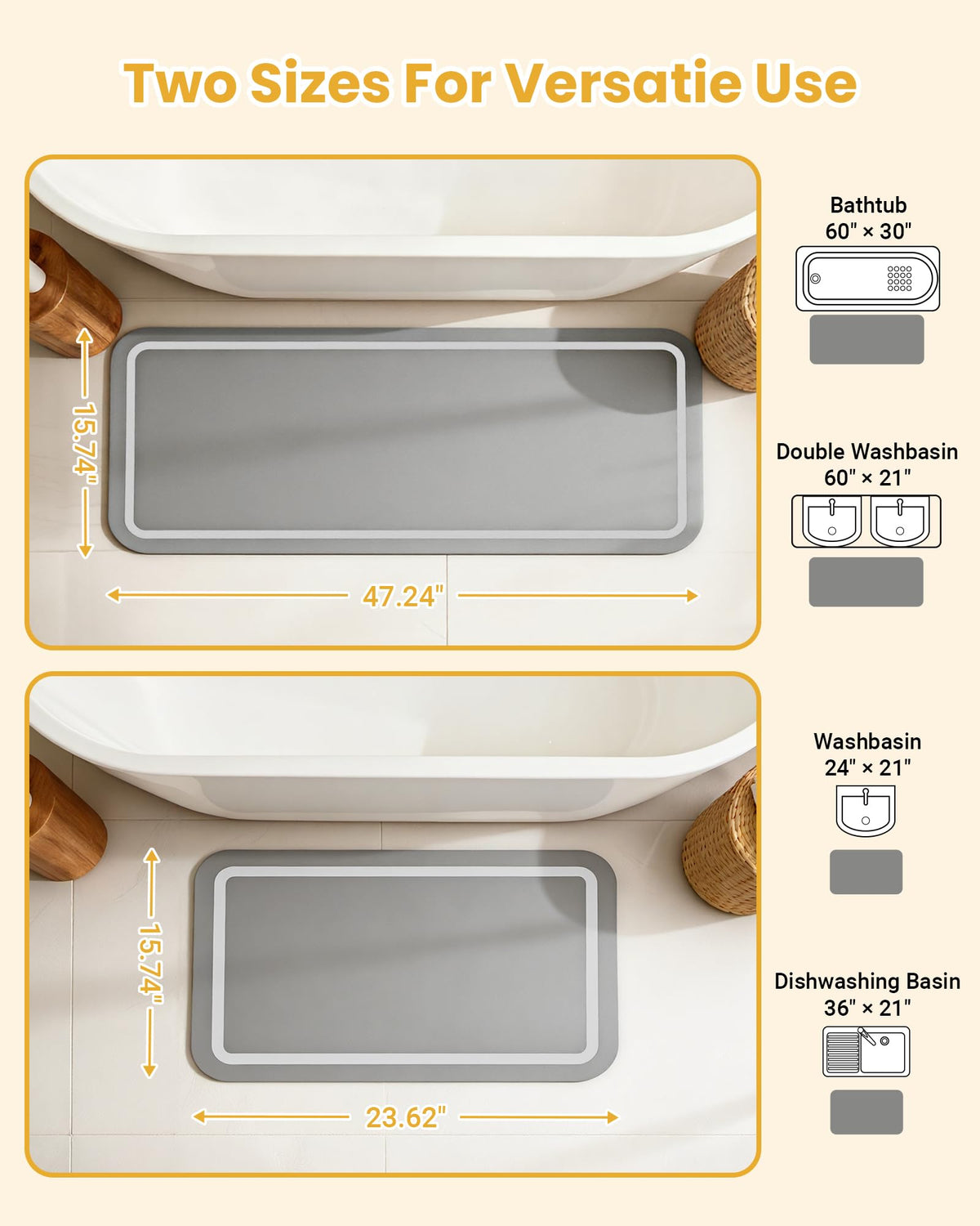 Furicher versatile bath mat for kitchen or laundry use.