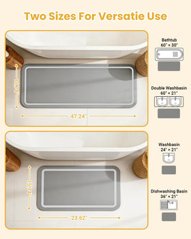 Furicher versatile bath mat for kitchen or laundry use.