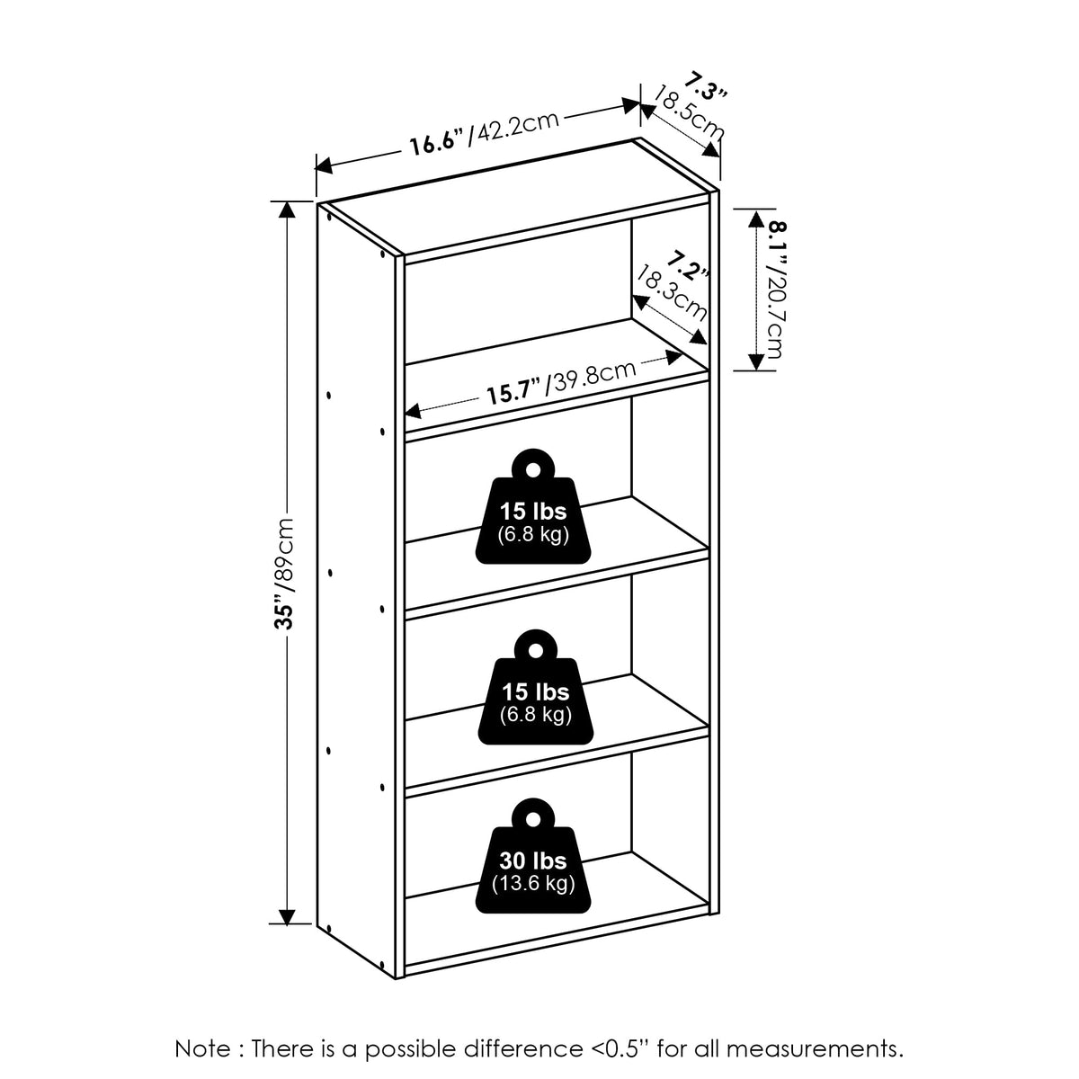 Close-up of CARB-certified composite wood on the Furinno Basic Book Shelf
