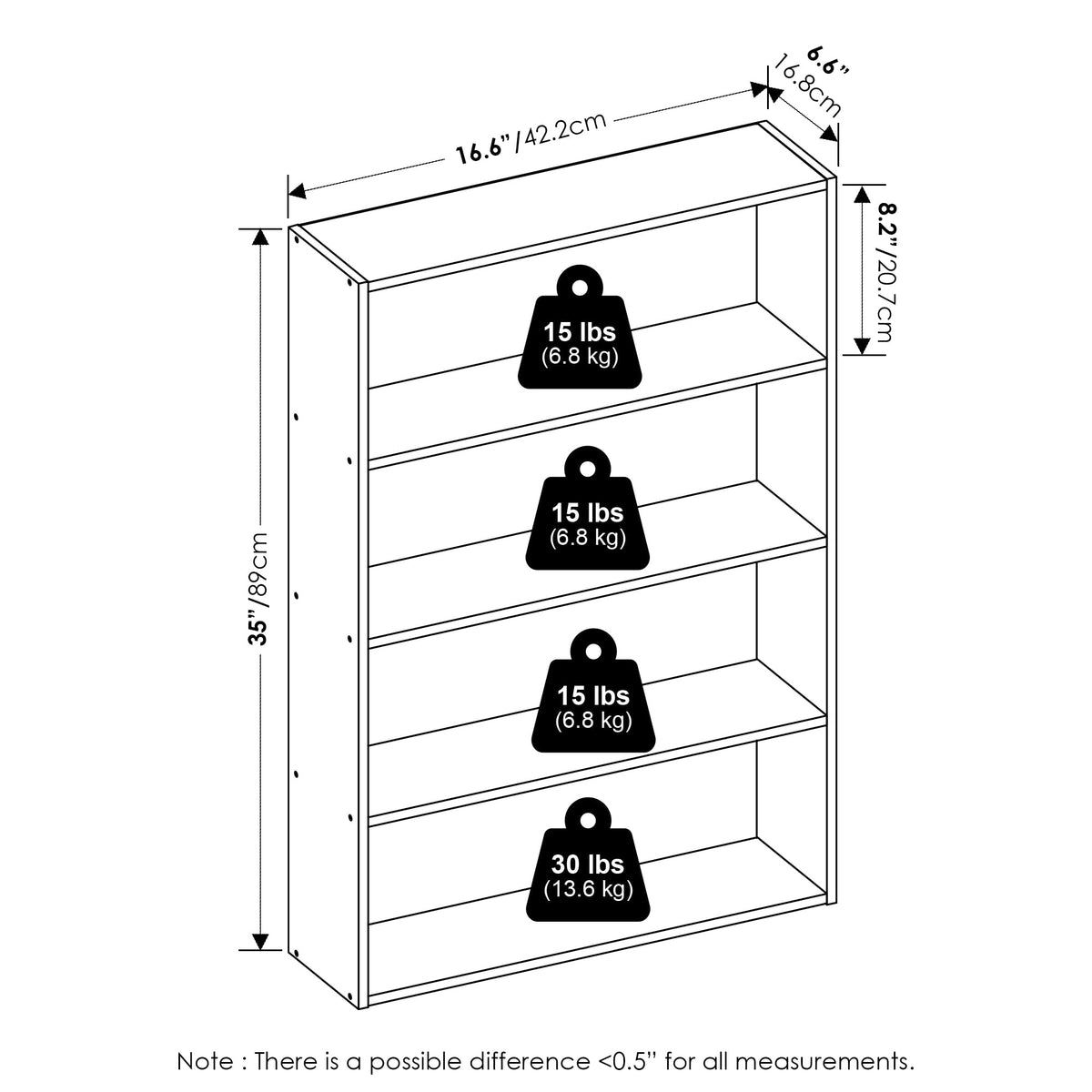 Furinno Basic Book Shelf features books and decor arranged on open shelves for easy access.