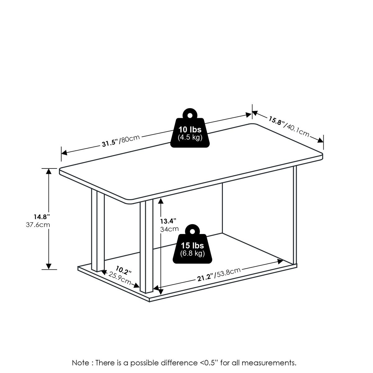 Furinno Basic coffee table in living room setup demonstrates everyday usability.