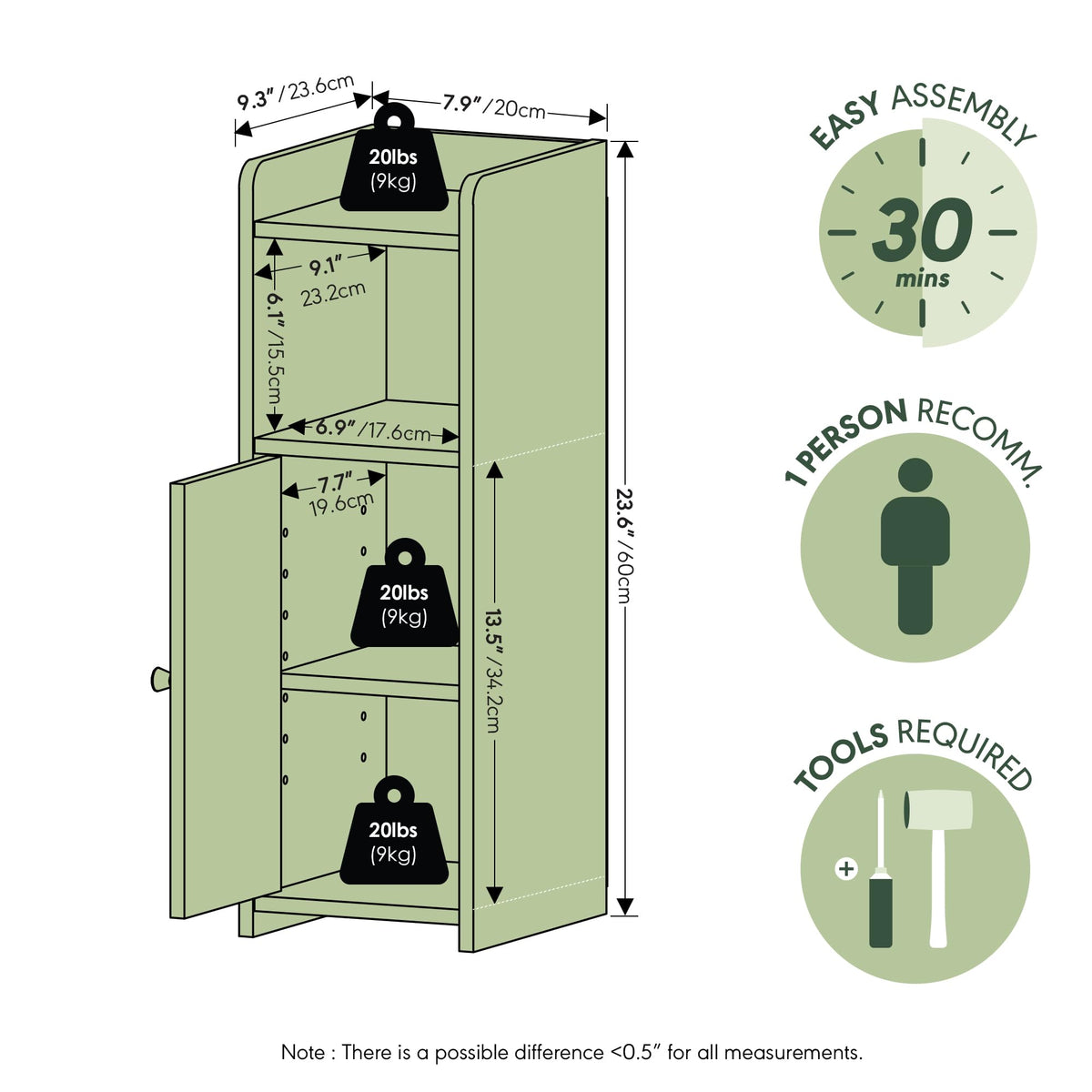 Furinno Fulda adjustable shelves adapt to towels, toiletries, or baskets.