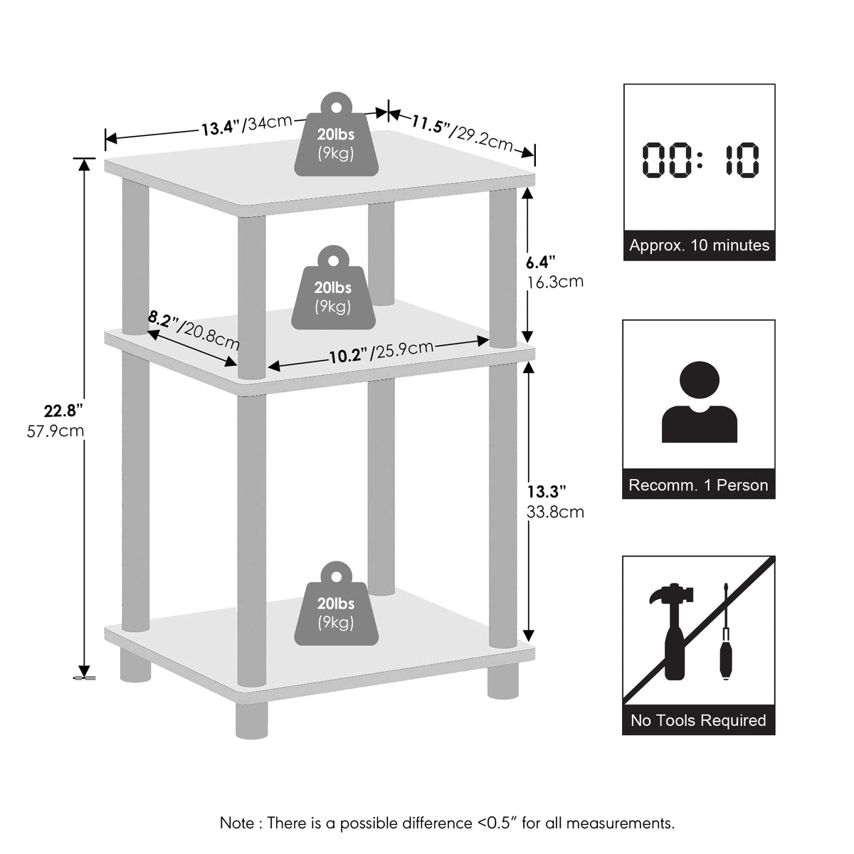 Furinno Turn-N-Tube nightstand demonstrates compact, durable storage solution