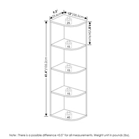 Furinno Pasir weight-capacity layout indicates sturdy storage across shelves