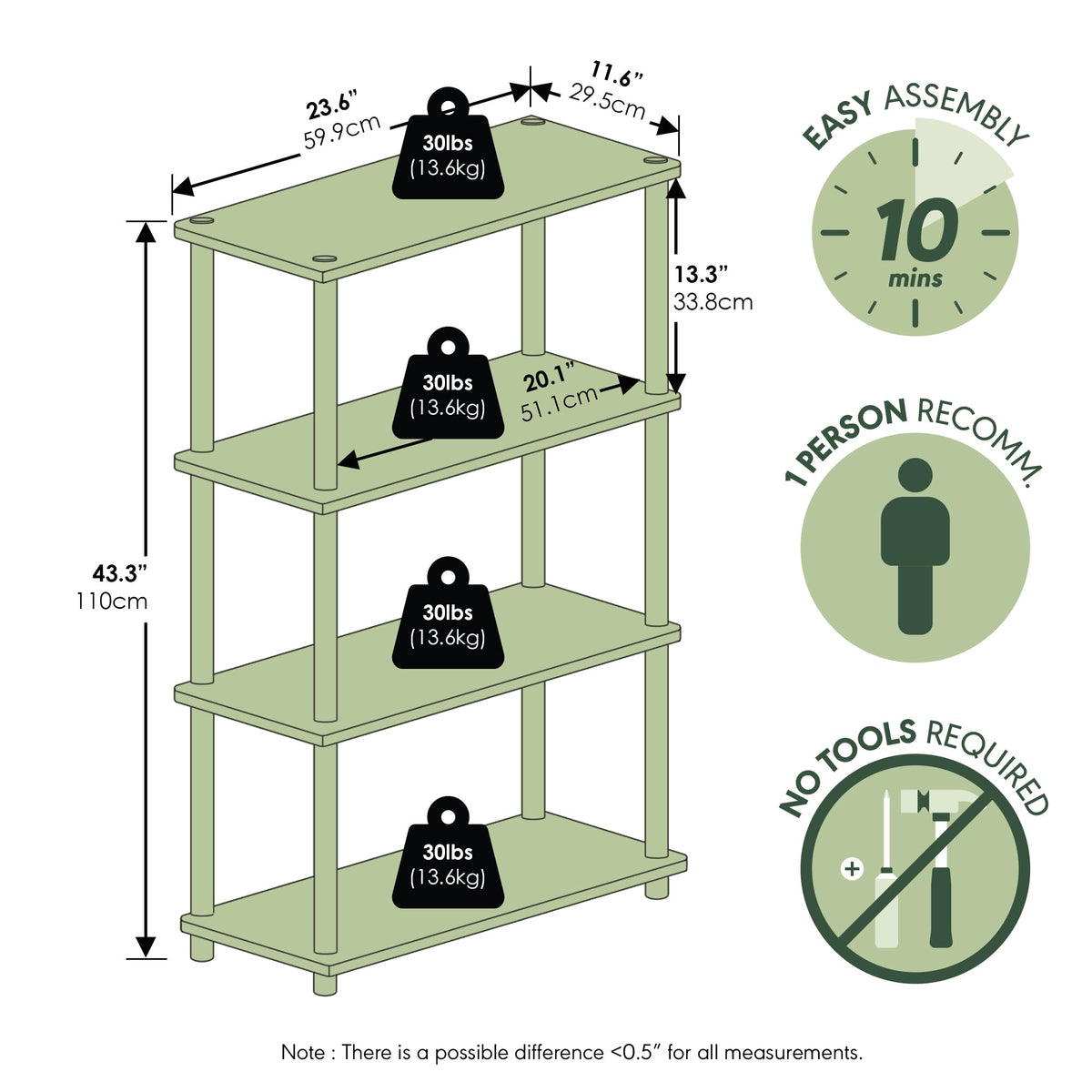Turn-N-Tube open-layout shelf keeps items easy to grab