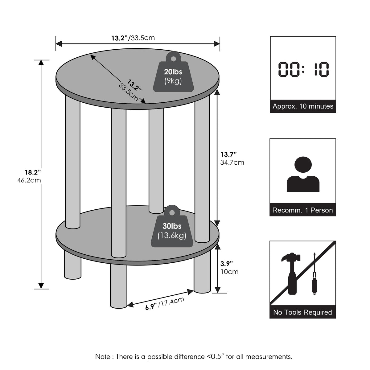 Furinno Turn-N-Tube night stand showcases tool-free assembly for quick setup.