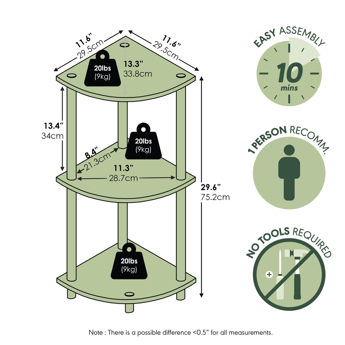 Furinno Turn-N-Tube storage unit demonstrates durable, eco-friendly construction for lightweight items.