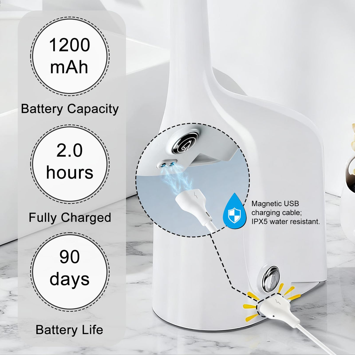 Fusunloh foaming dispenser with magnetic recharge shows long-lasting battery life