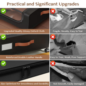Futego 60L capacity under-bed container provides ample space for clothes, bedding, and shoes.