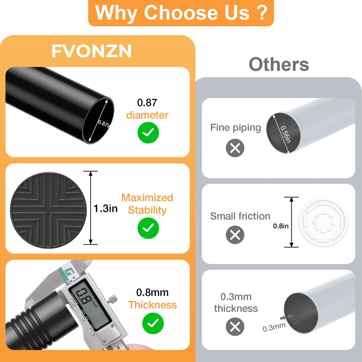 FVONZN rod on tiled wall shows strong grip on diverse surfaces.