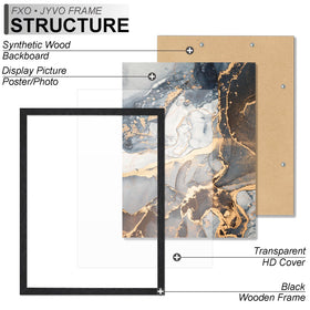 Fxojyvo frame with HD cover protecting posters while preserving clarity.