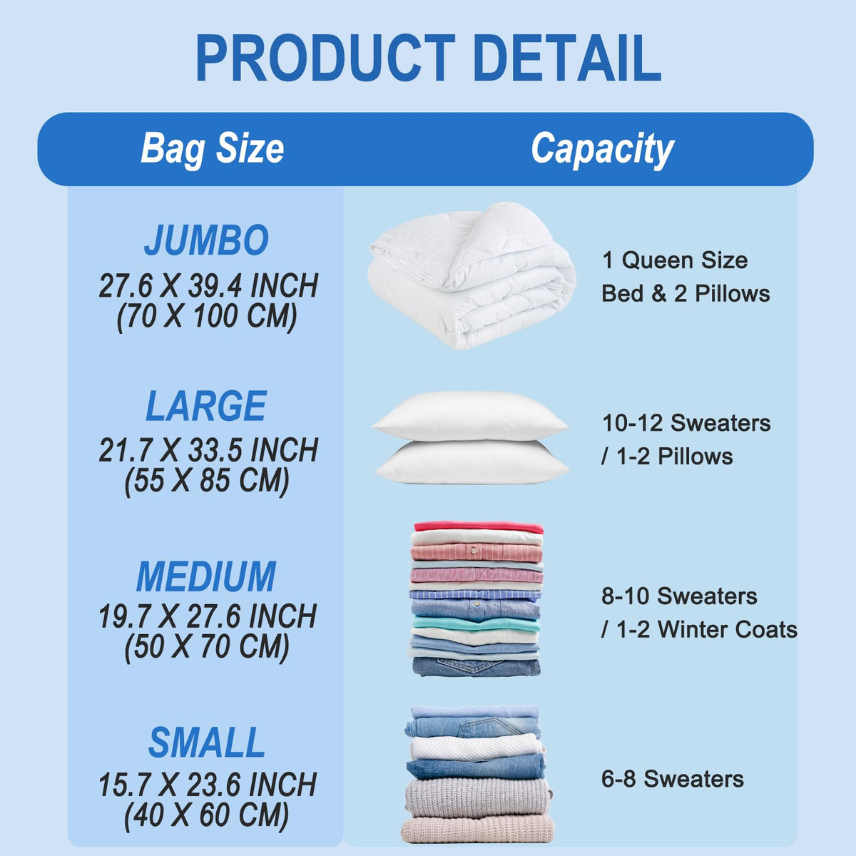 Fygrip bedding storage setup demonstrating tidy, protected blankets and pillows.