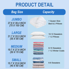 Fygrip bedding storage setup demonstrating tidy, protected blankets and pillows.