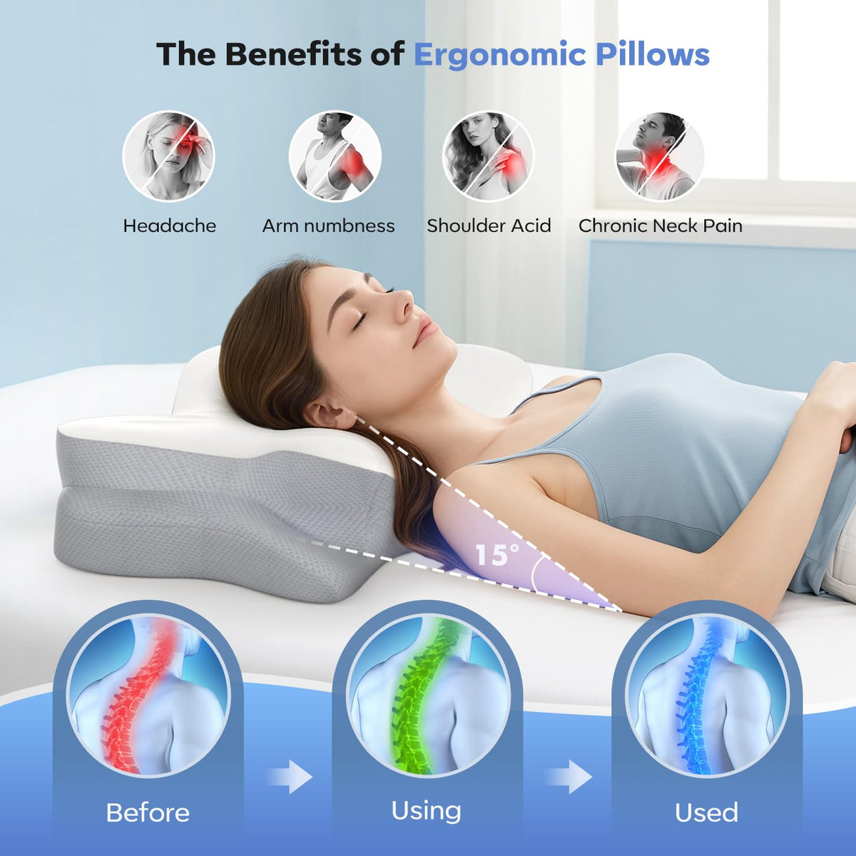 Fyova patented US design ensures stable neck contour and support.