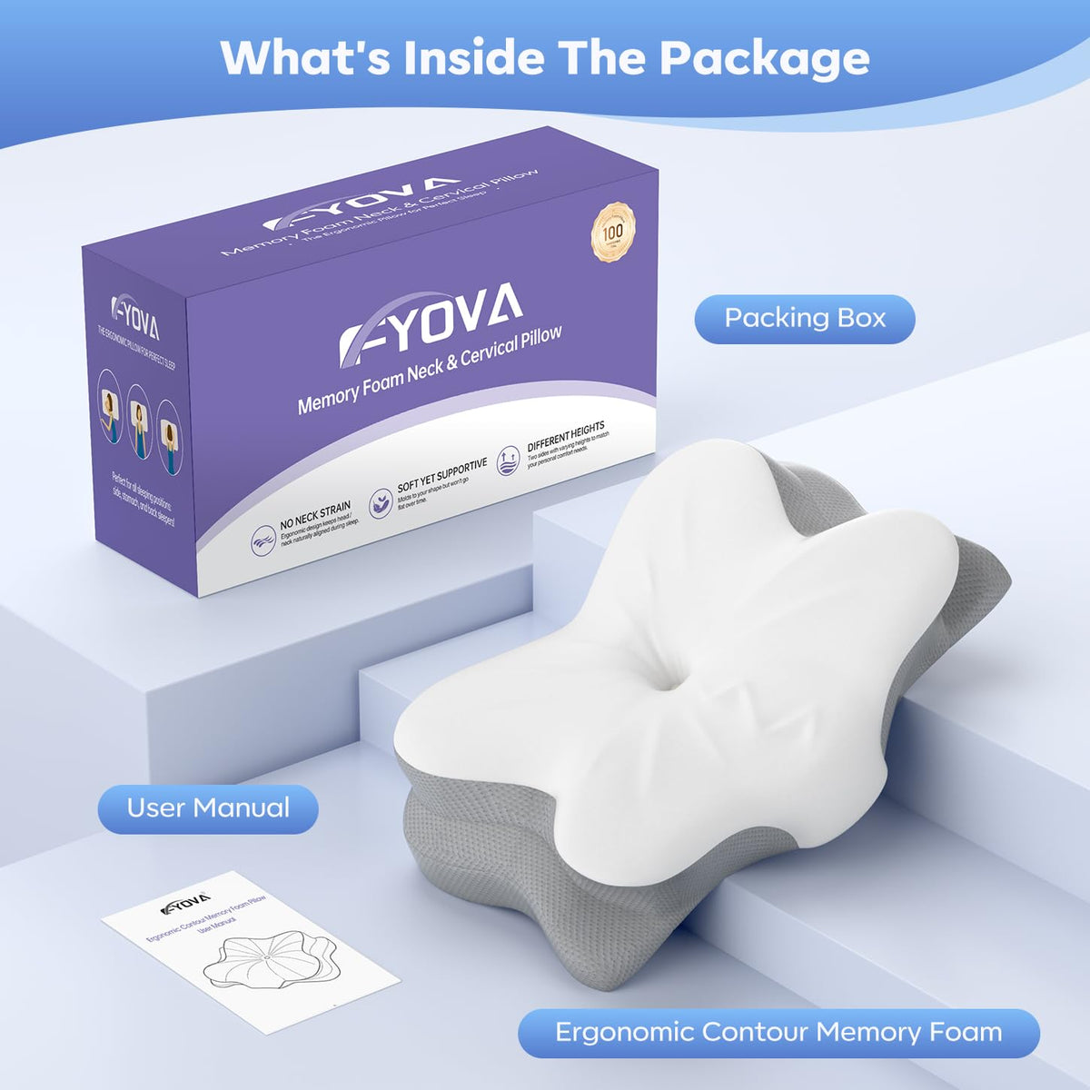 Fyova six‑month warranty and reliable after‑sales support.