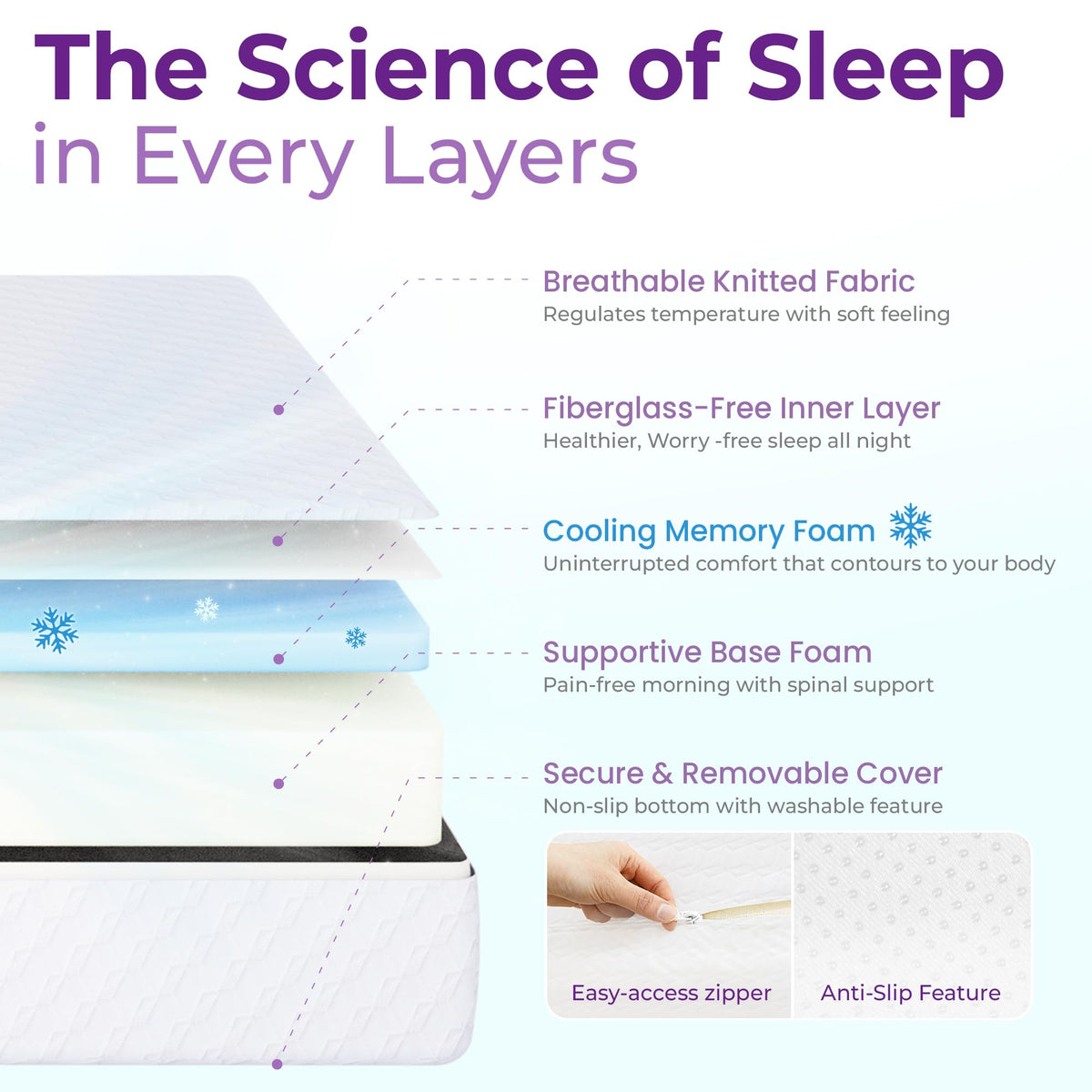 GAESTE CertiPUR-US foam and OEKO-TEX cover for safer sleep