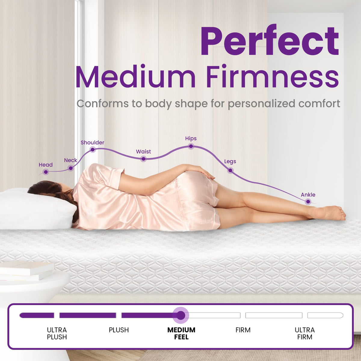 GAESTE twin mattress contouring support relieving shoulder and hip pressure
