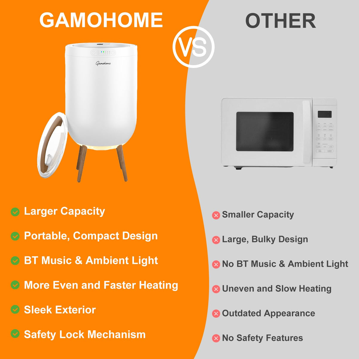 GAMOHOME towel warmer gift-ready packaging ideal for special occasions