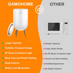 GAMOHOME towel warmer gift-ready packaging ideal for special occasions